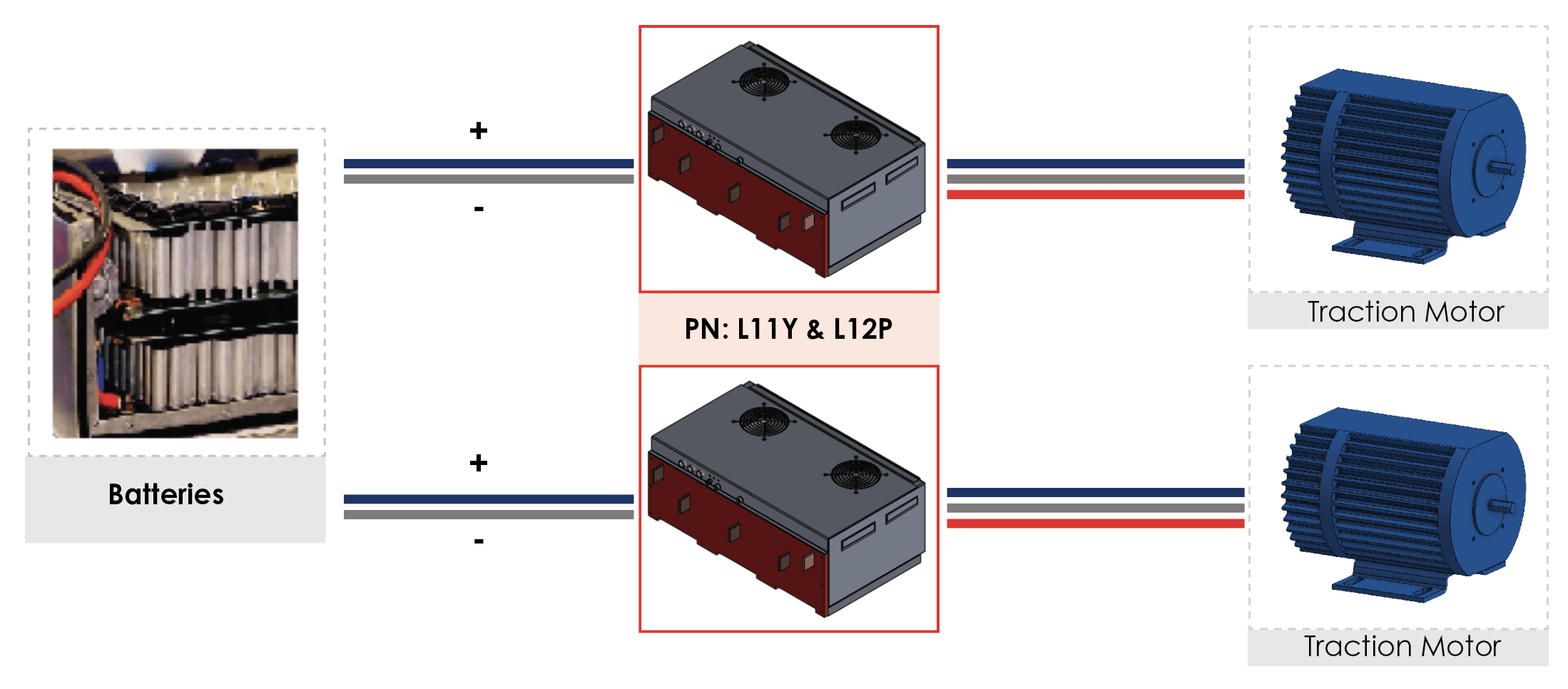 Groupe électrogène Inverter Unicraft PG-I 21 SR-S - Optimachines